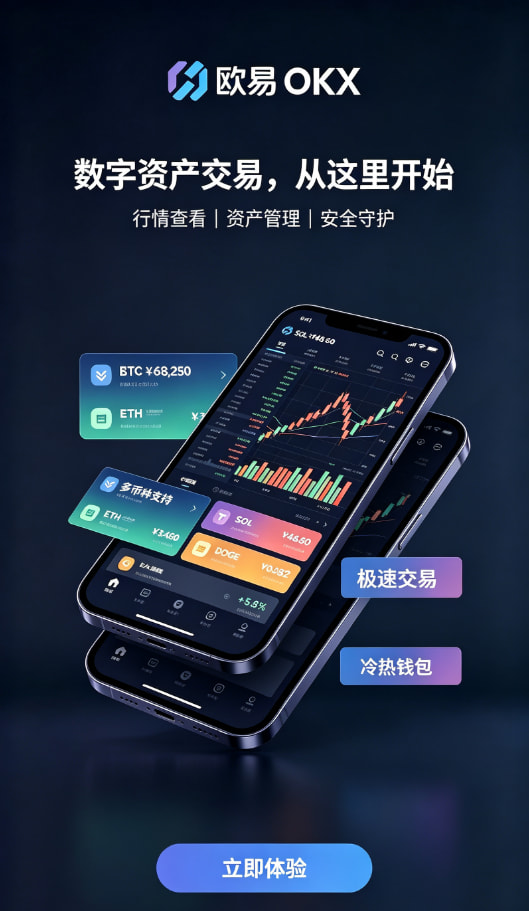 欧交易所平台app交易问答解析配图